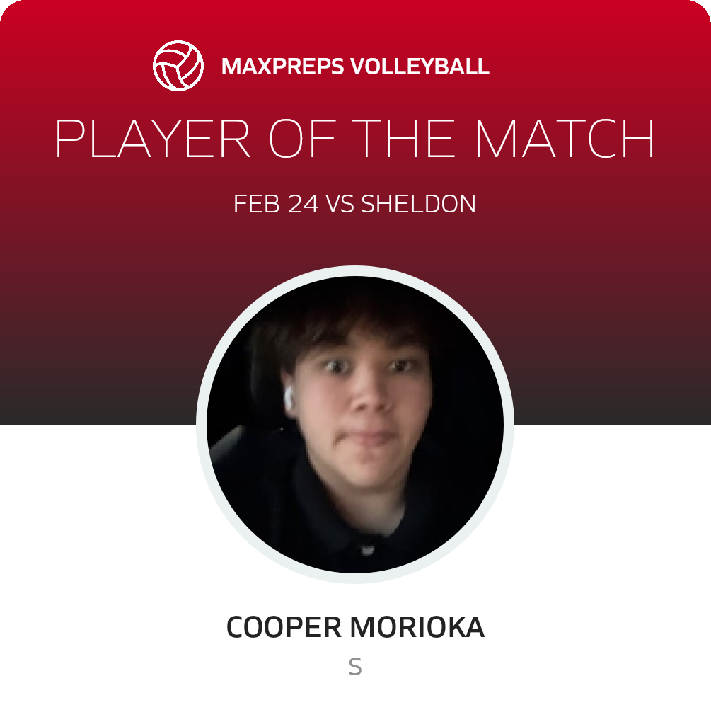 Player of the Match