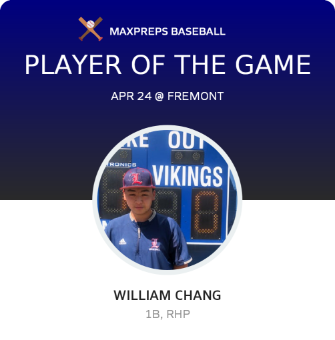 #9 William Chang Player of the Game badge
