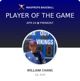 #9 William Chang Player of the Game badge