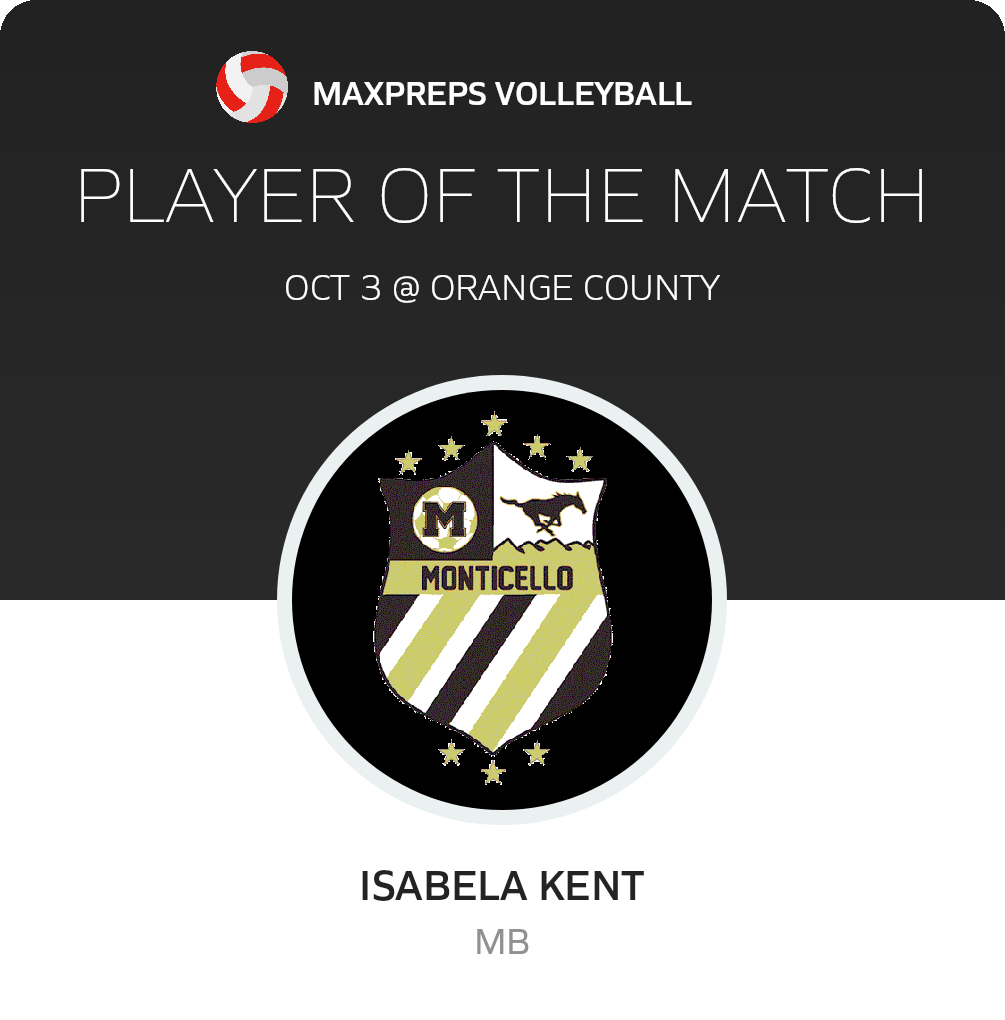 Player of the Game
