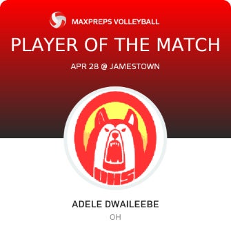#4 Adele Dwaileebe Player of the Game badge