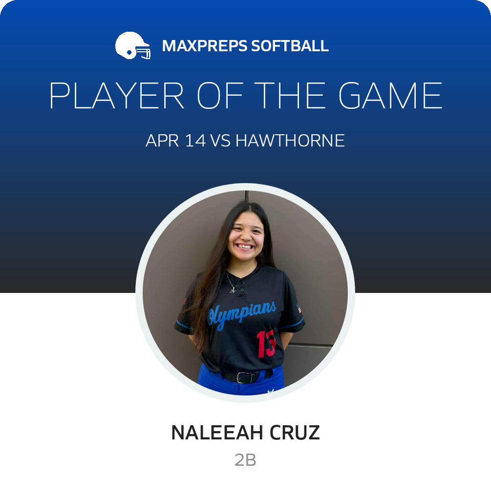 Player of the Game