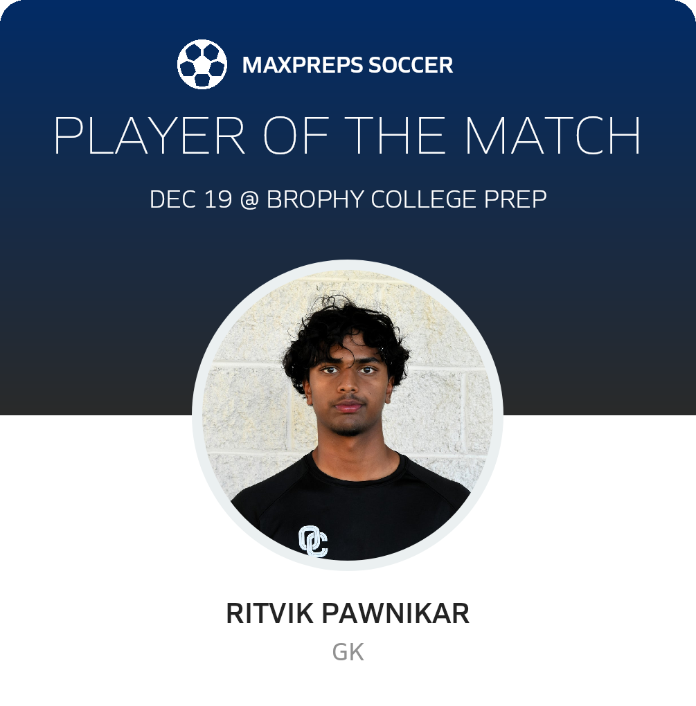 Player of the Match