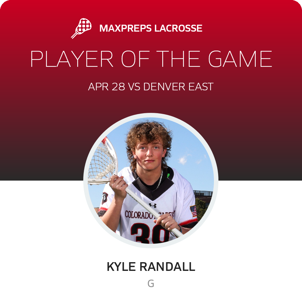 Player of the Game