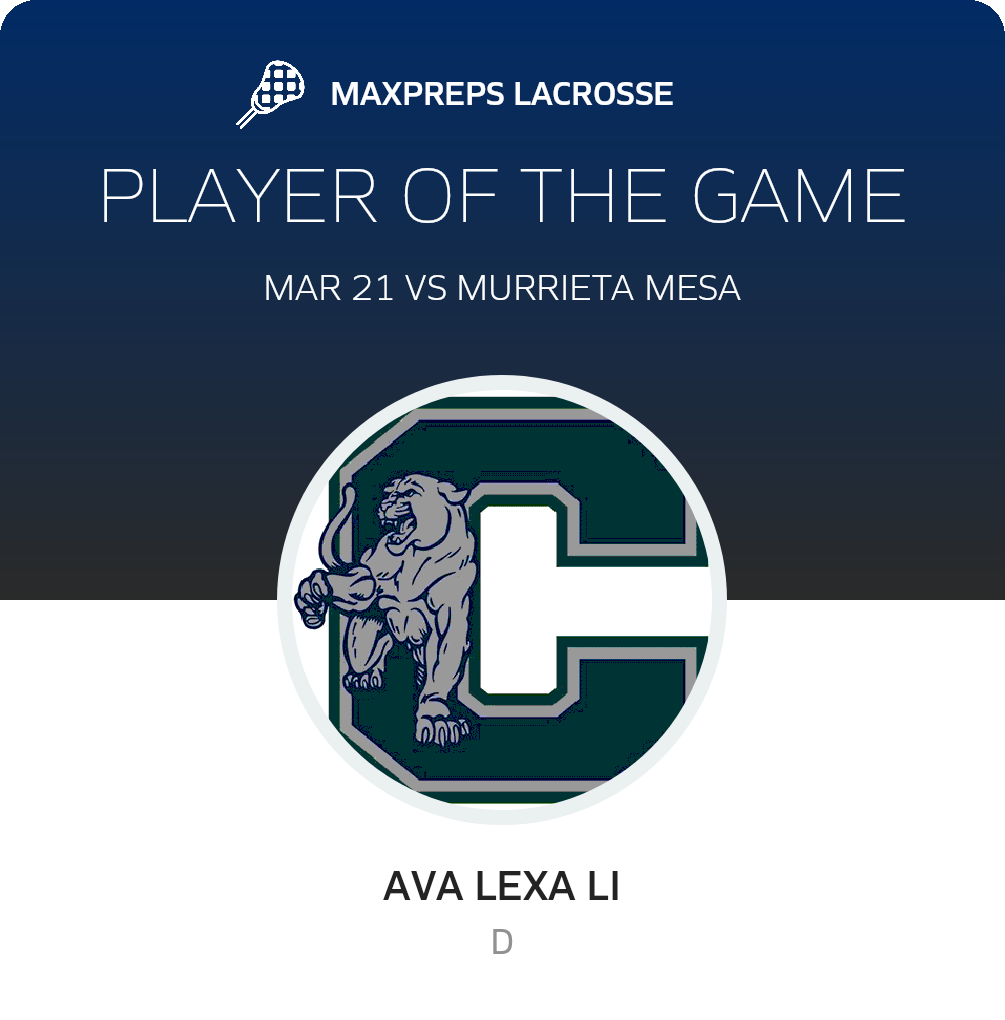 Player of the Game