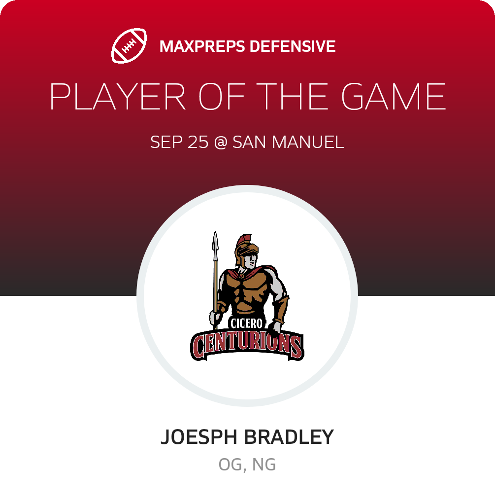 Players of the Game