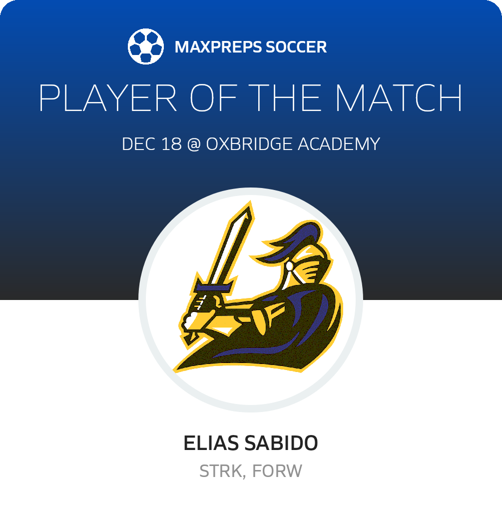 Player of the Match