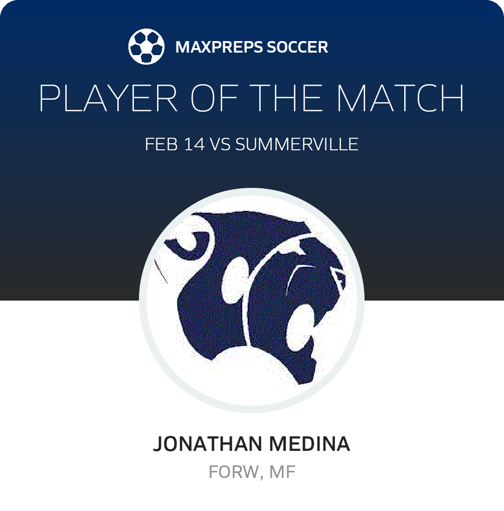 Player of the Match