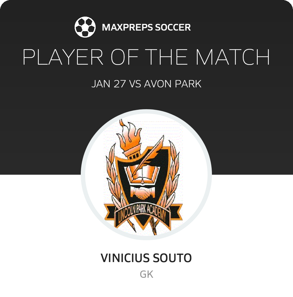 Player of the Match