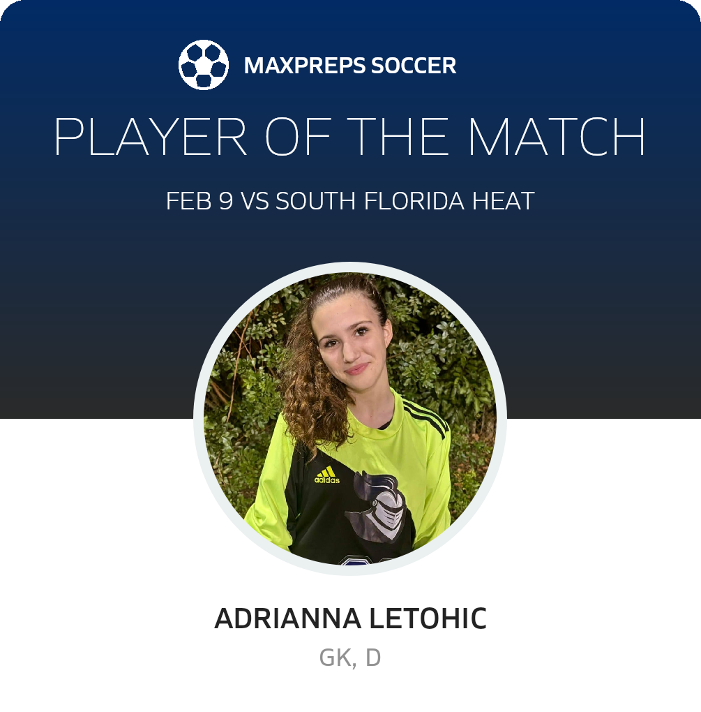 Player of the Match