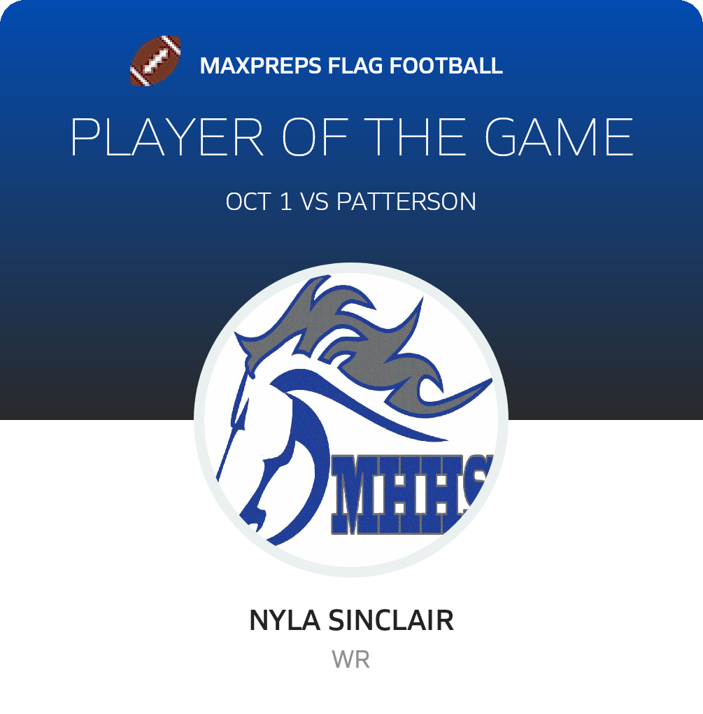 Player of the Game