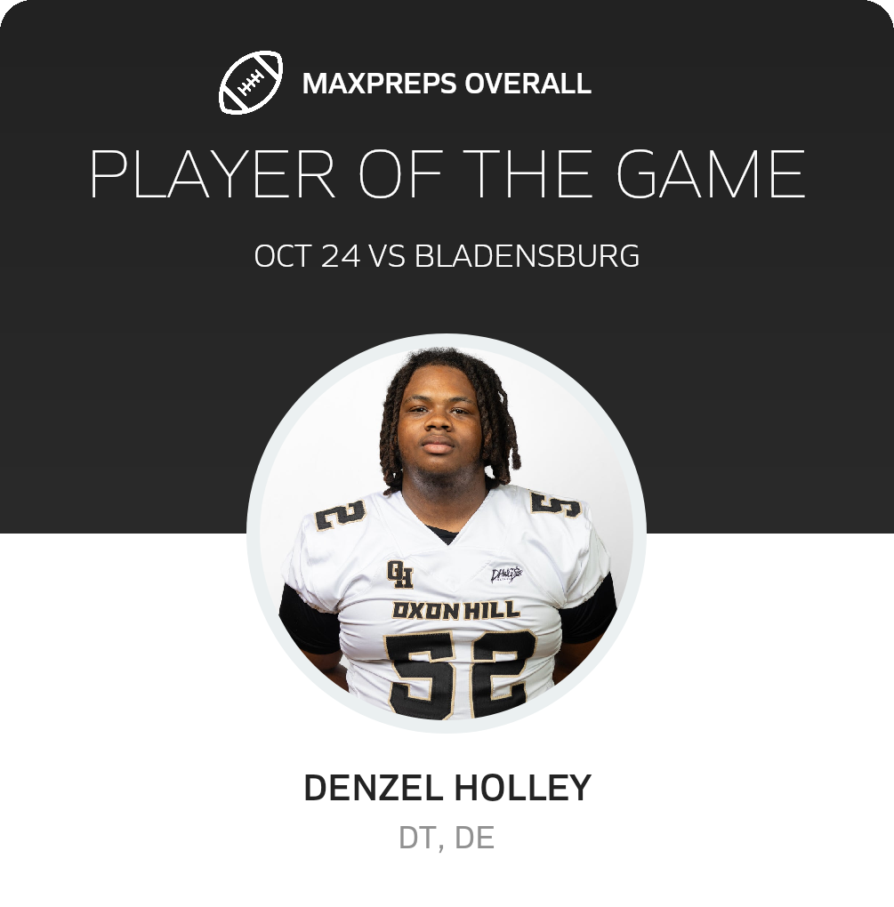 Players of the Game
