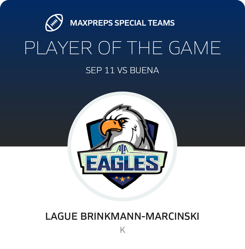 Players of the Game