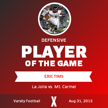 Player of the Game