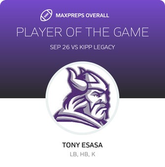 Players of the Game