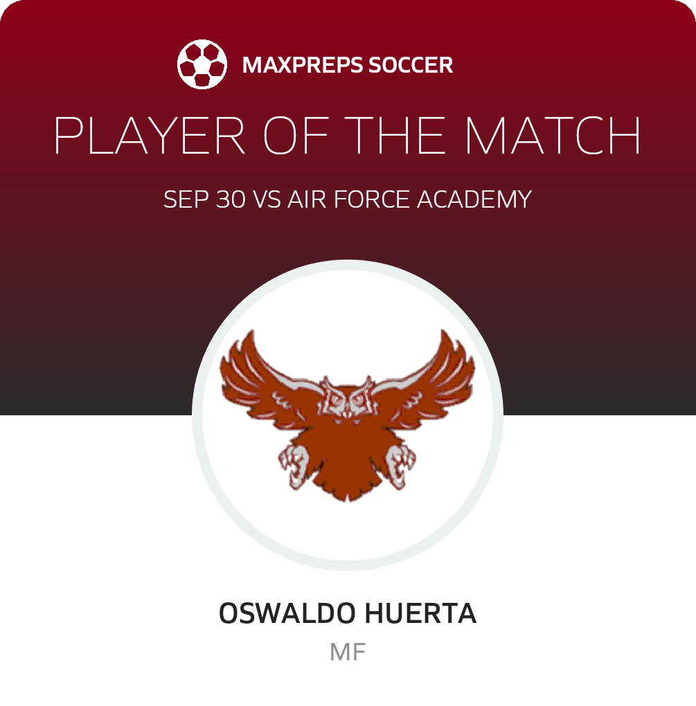 Player of the Match