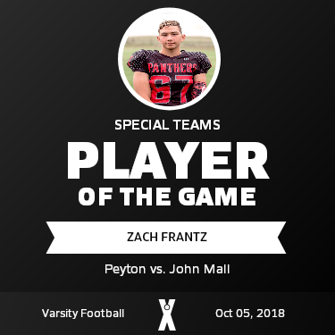 Player of the Game