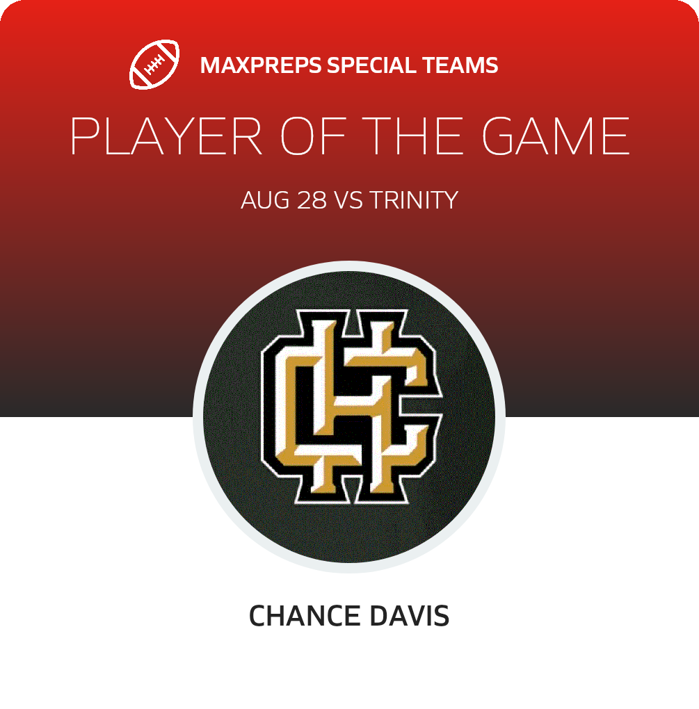 Players of the Game