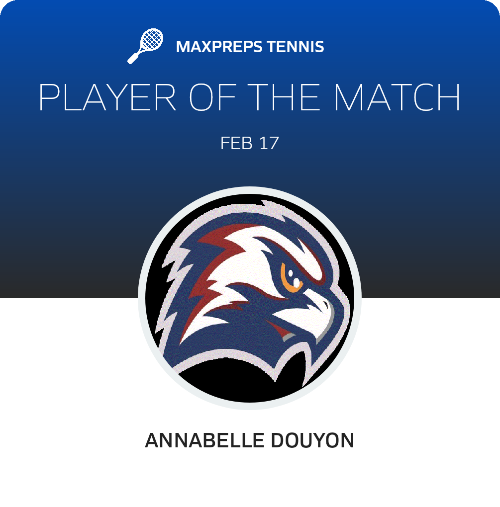 Player of the Match