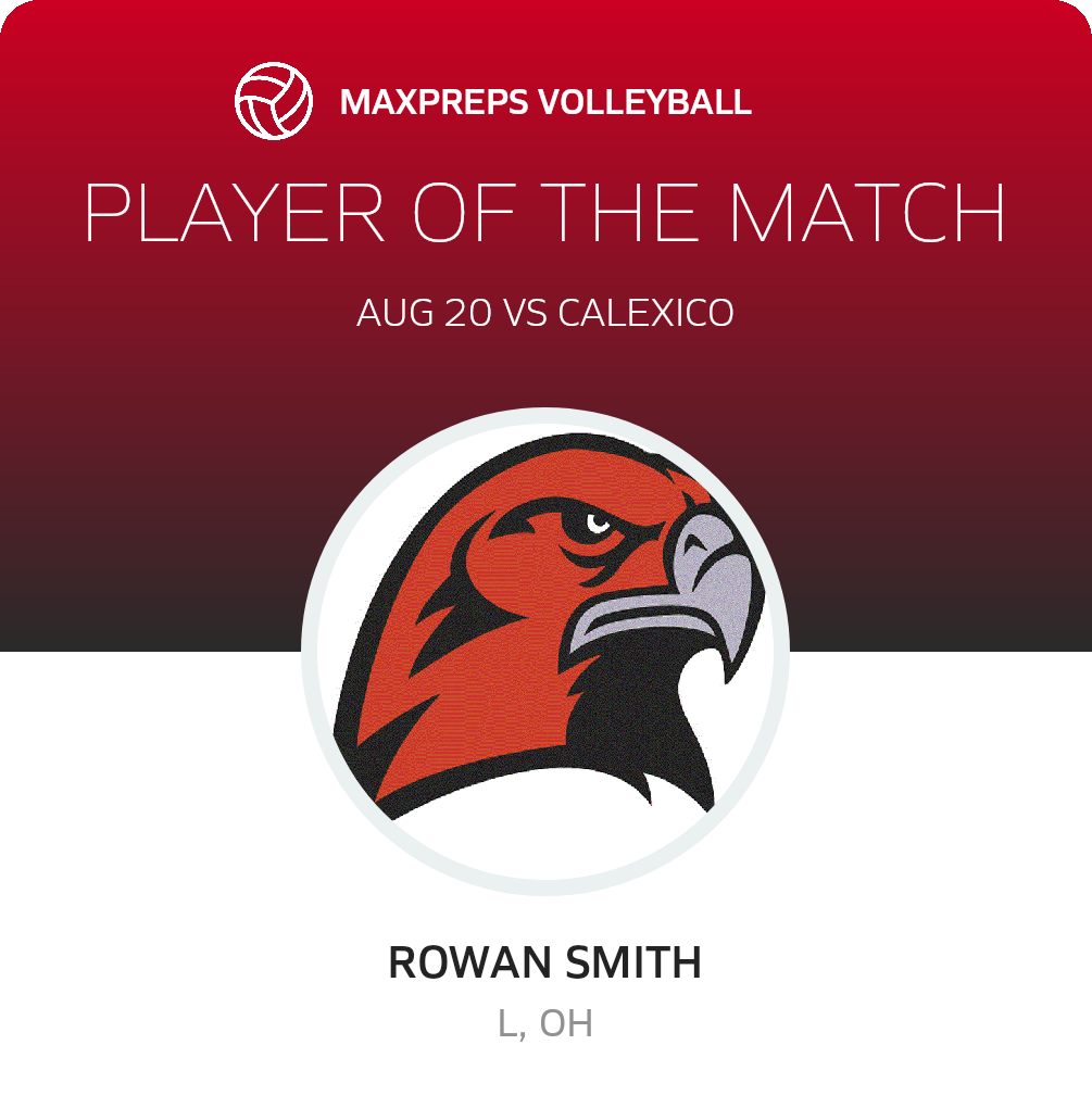 Player of the Match