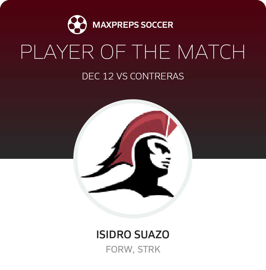 Player of the Match