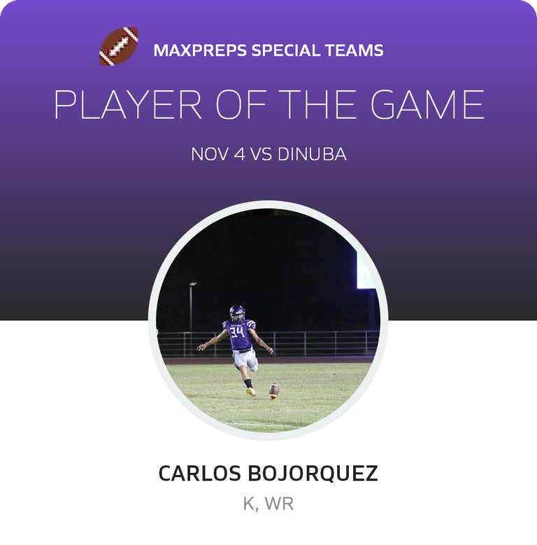 Player of the Game