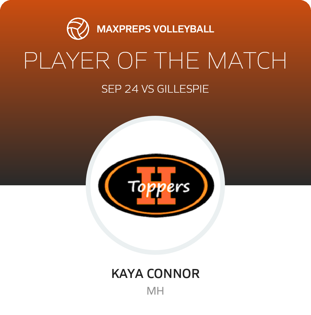 Player of the Match