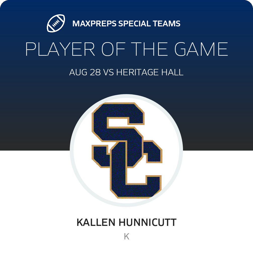 Players of the Game