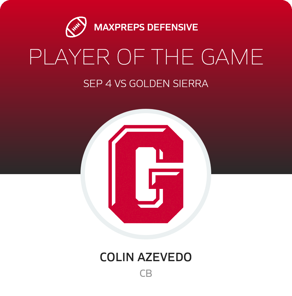 Players of the Game