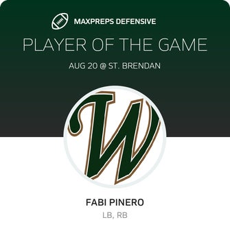Players of the Game