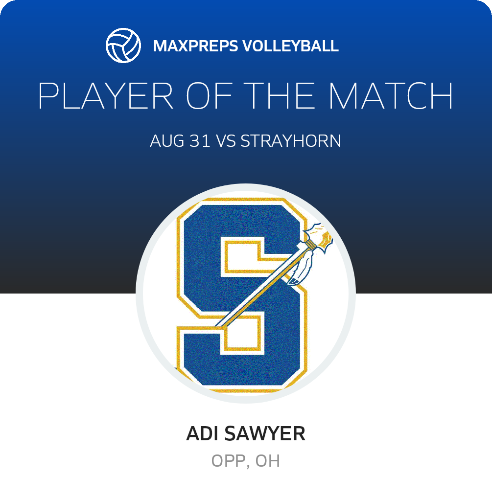 Player of the Match
