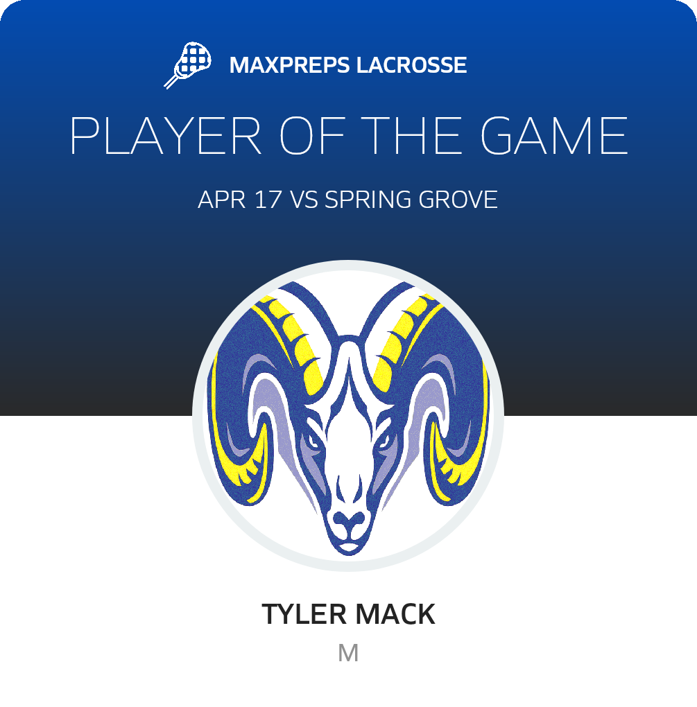 Player of the Game