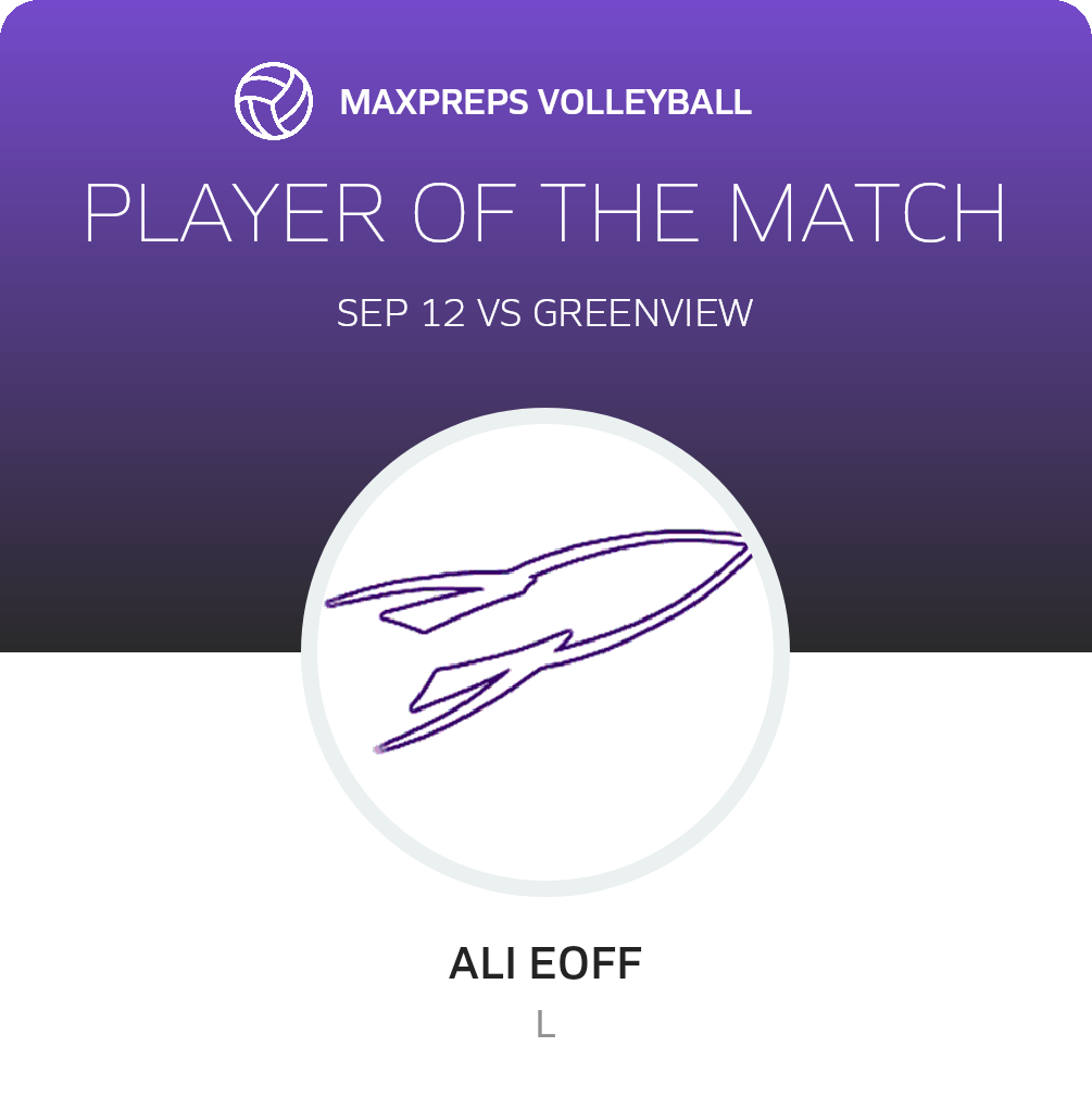 Player of the Match