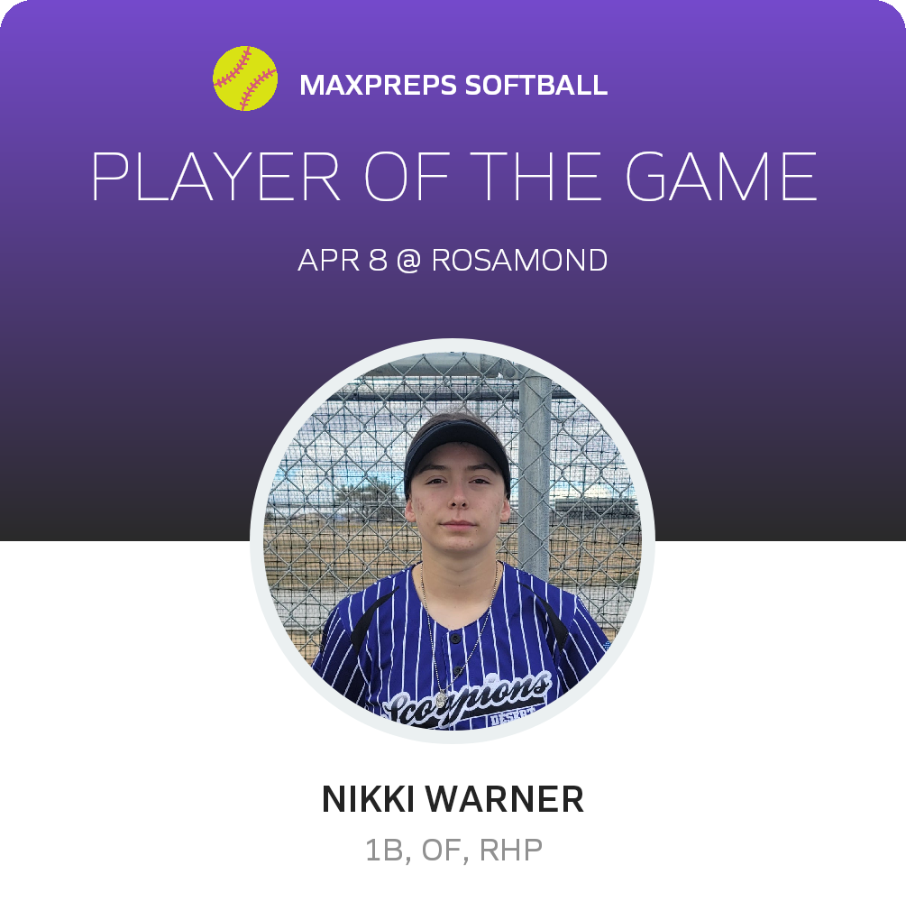 Player of the Game