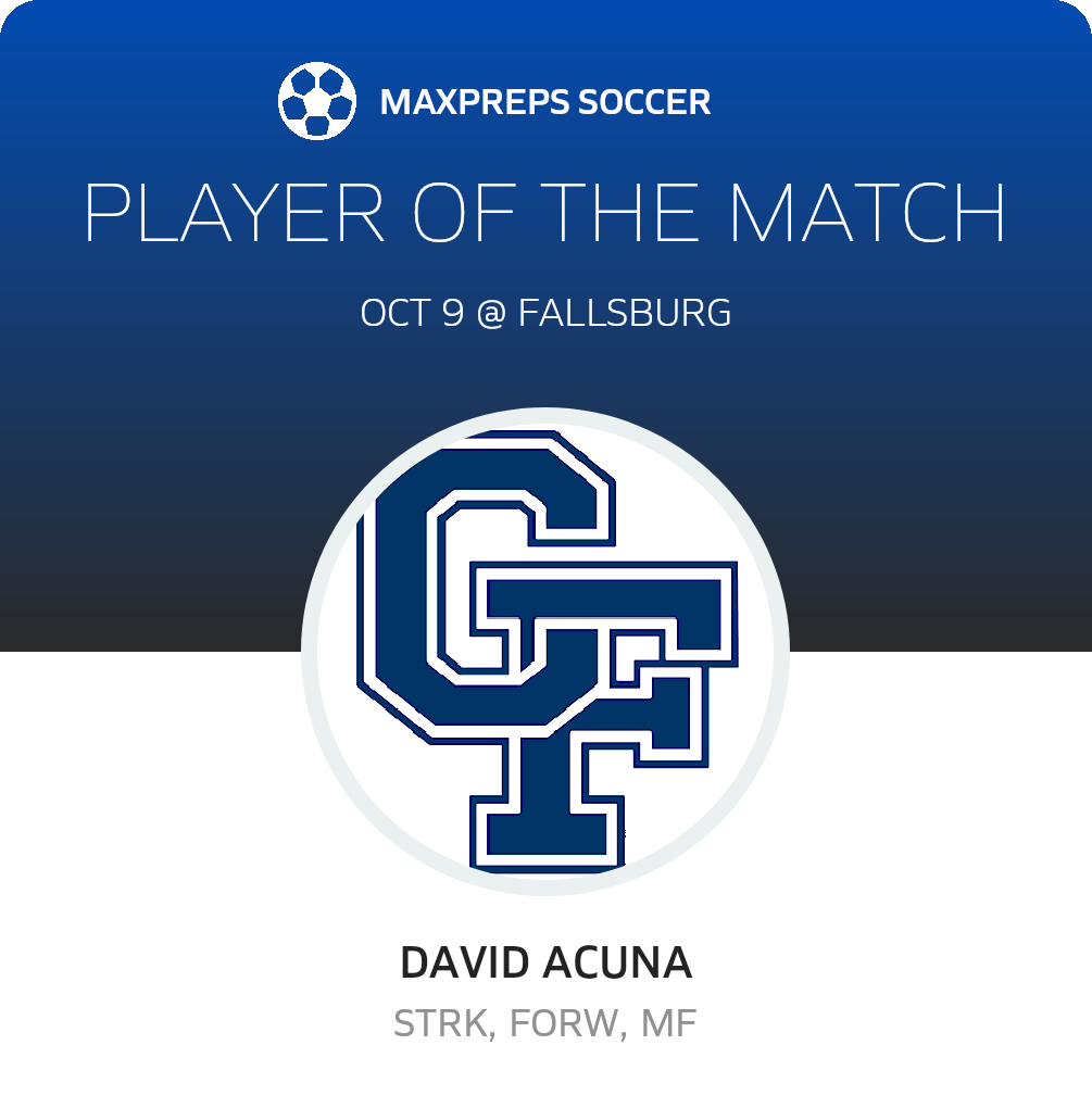 Player of the Match