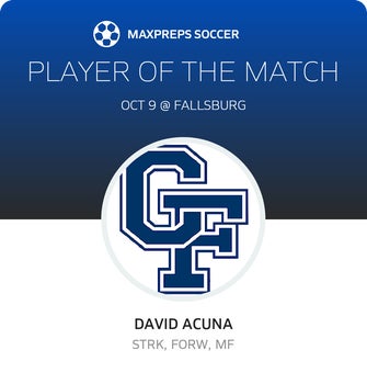 Player of the Match