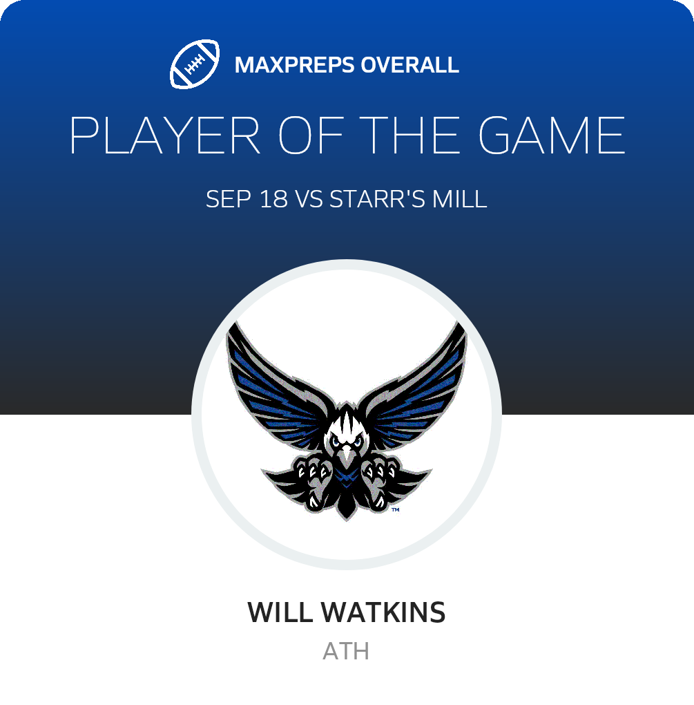 Players of the Game
