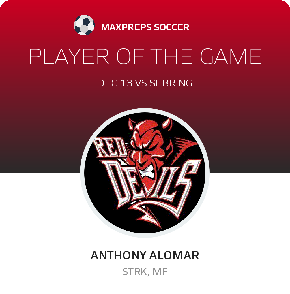 Player of the Game