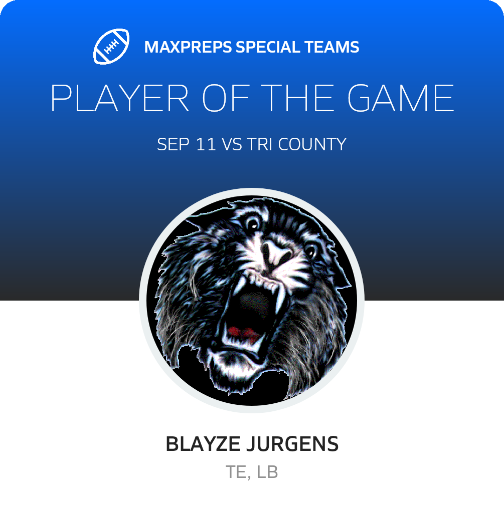 Players of the Game