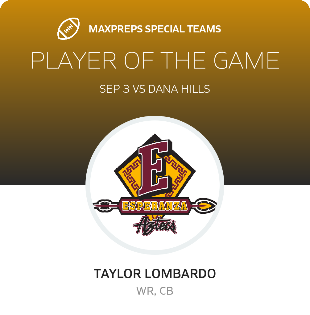 Players of the Game