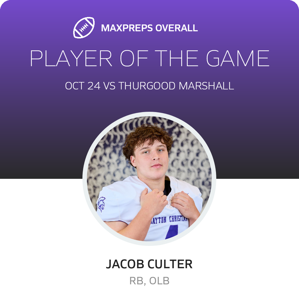 Players of the Game