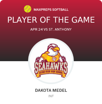 #20 Dakota Medel Player of the Game badge
