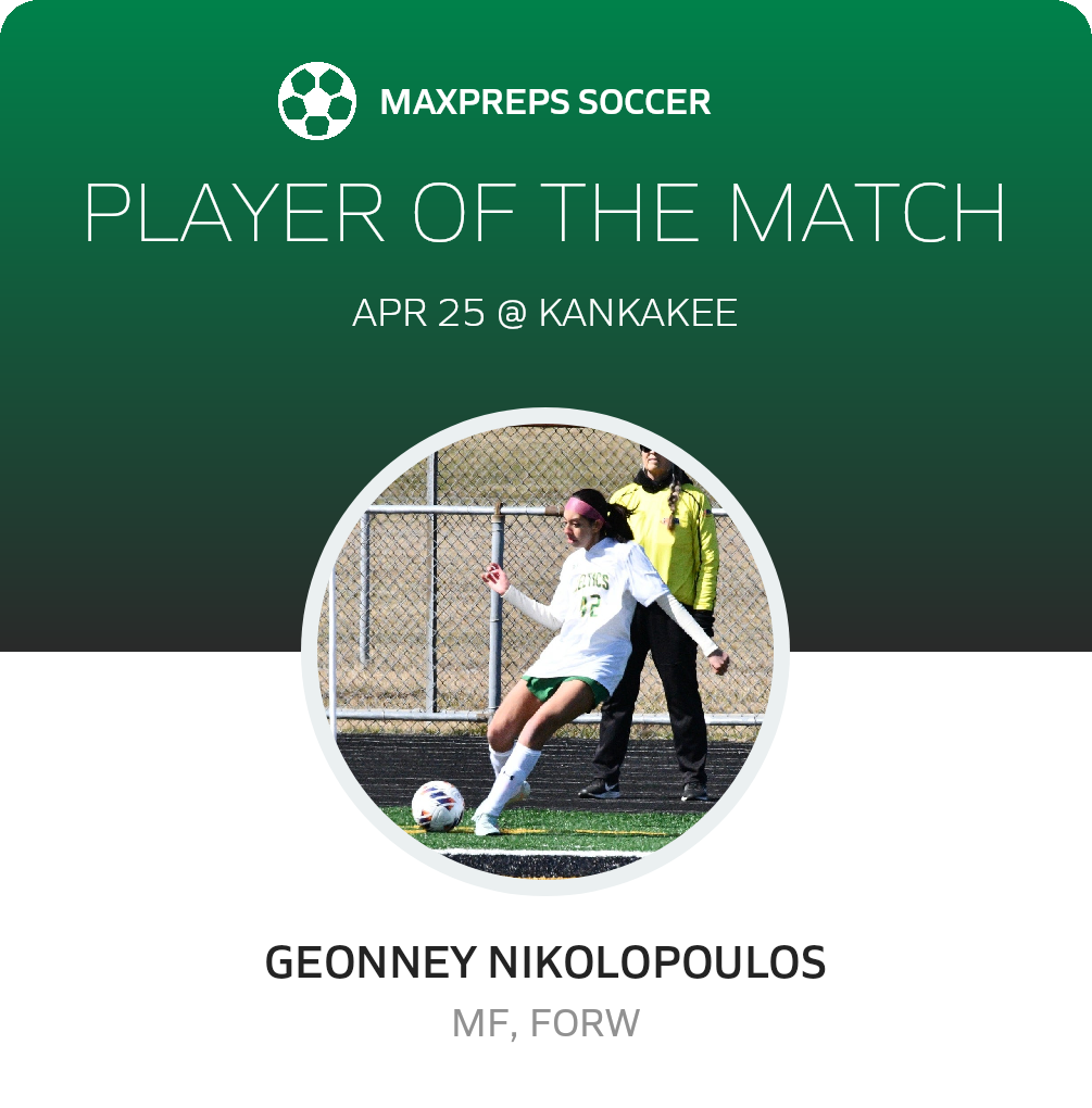 Player of the Match