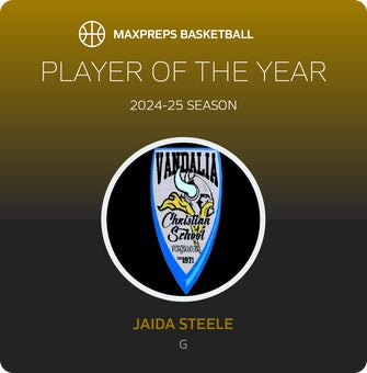 Player of the Year