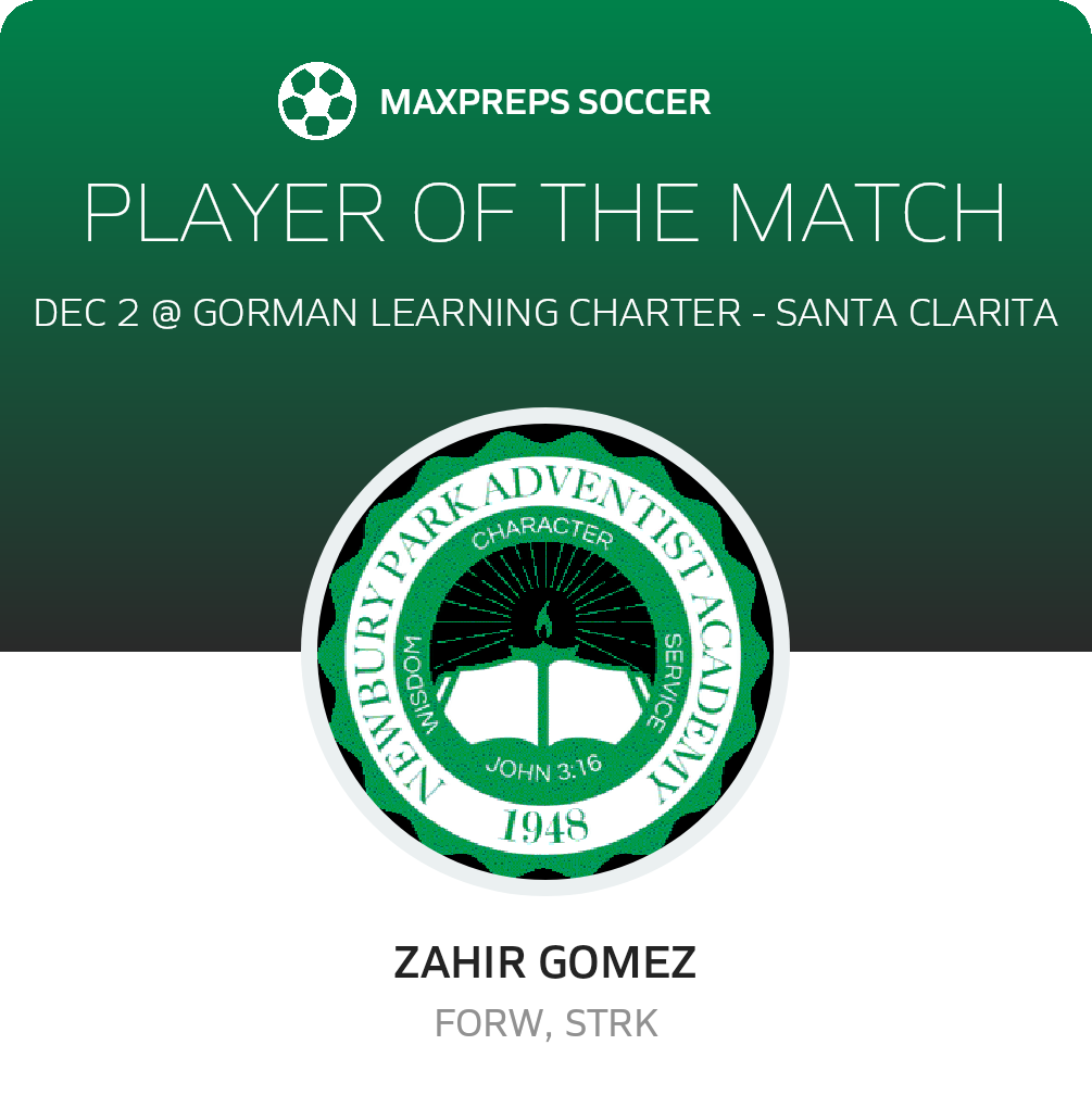 Player of the Match