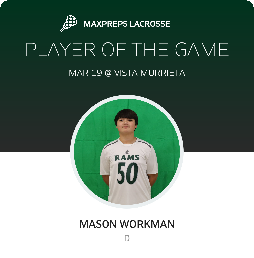 Player of the Game