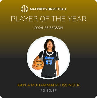 Player of the Year