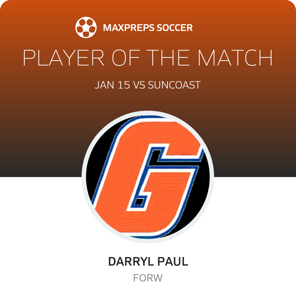 Player of the Match