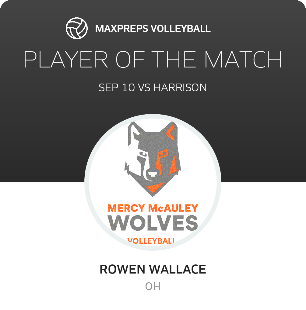 Player of the Match