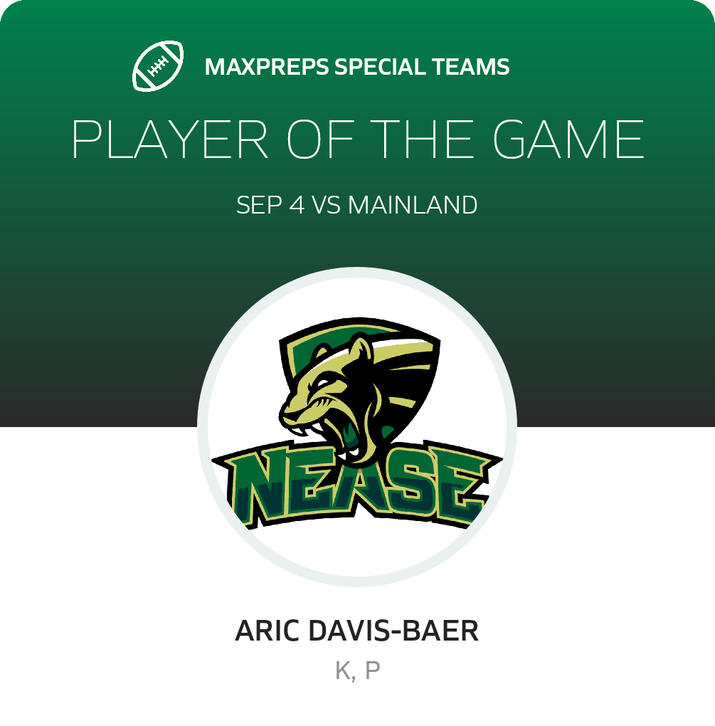 Players of the Game